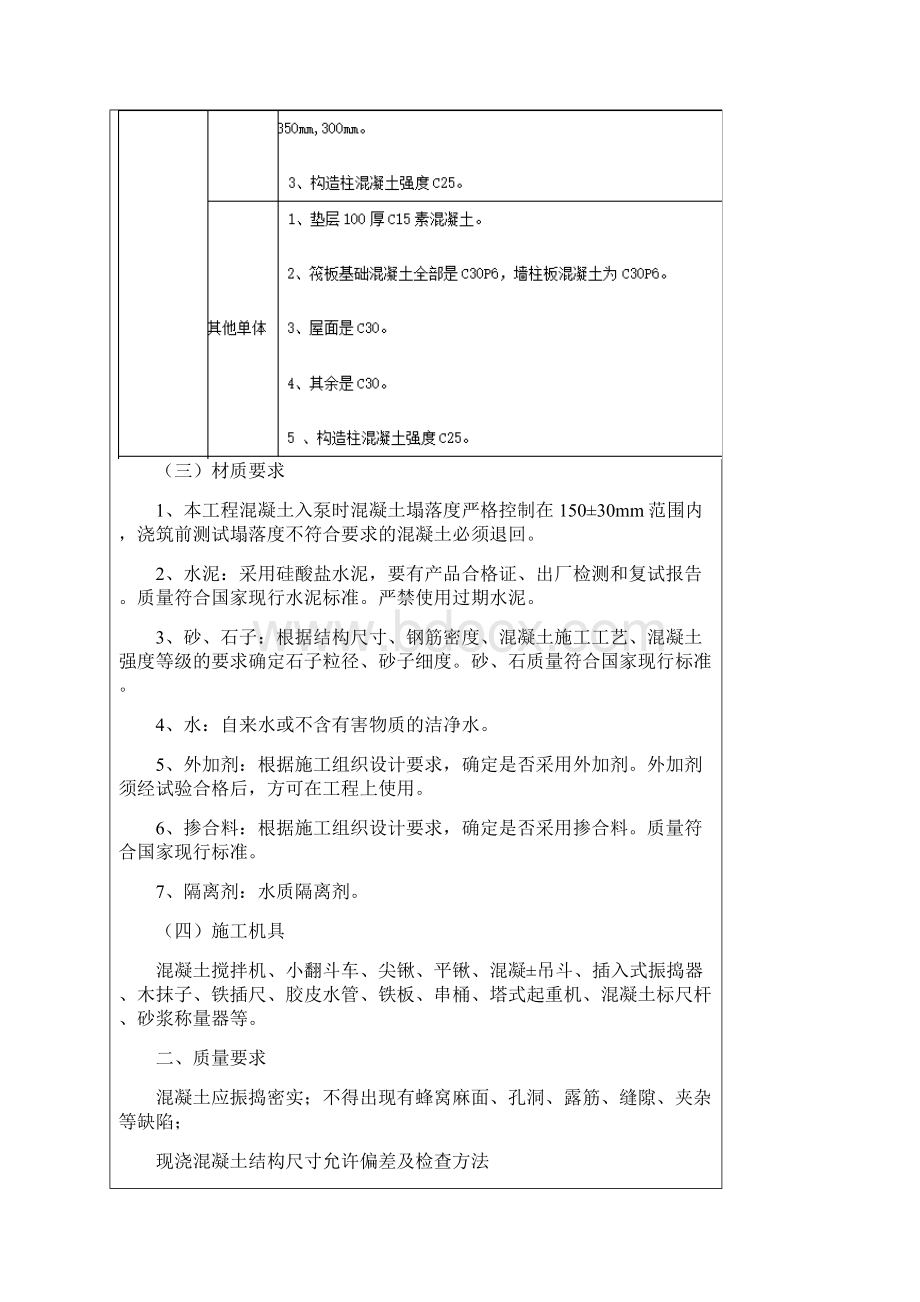 混凝土技术交底.docx_第2页