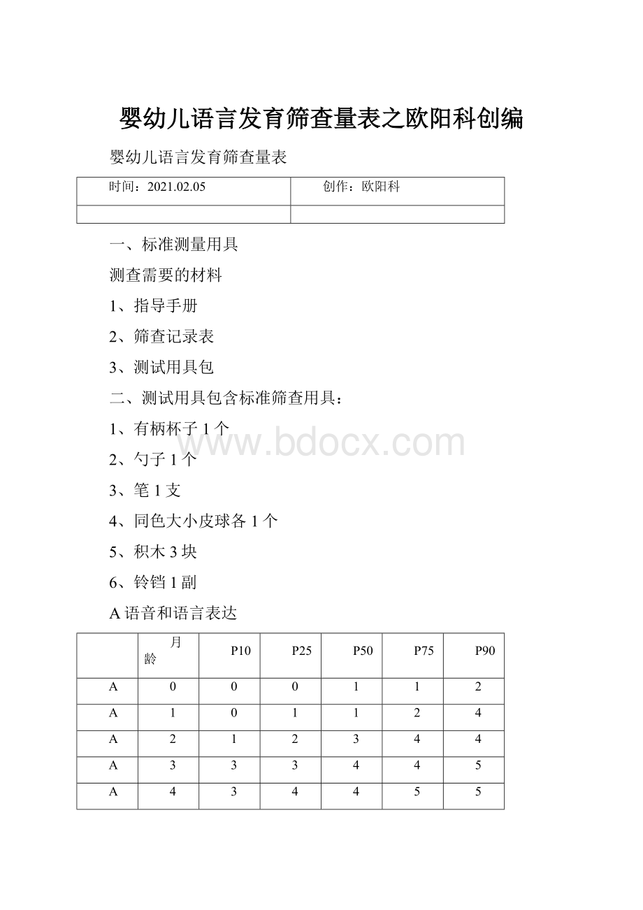 婴幼儿语言发育筛查量表之欧阳科创编.docx_第1页