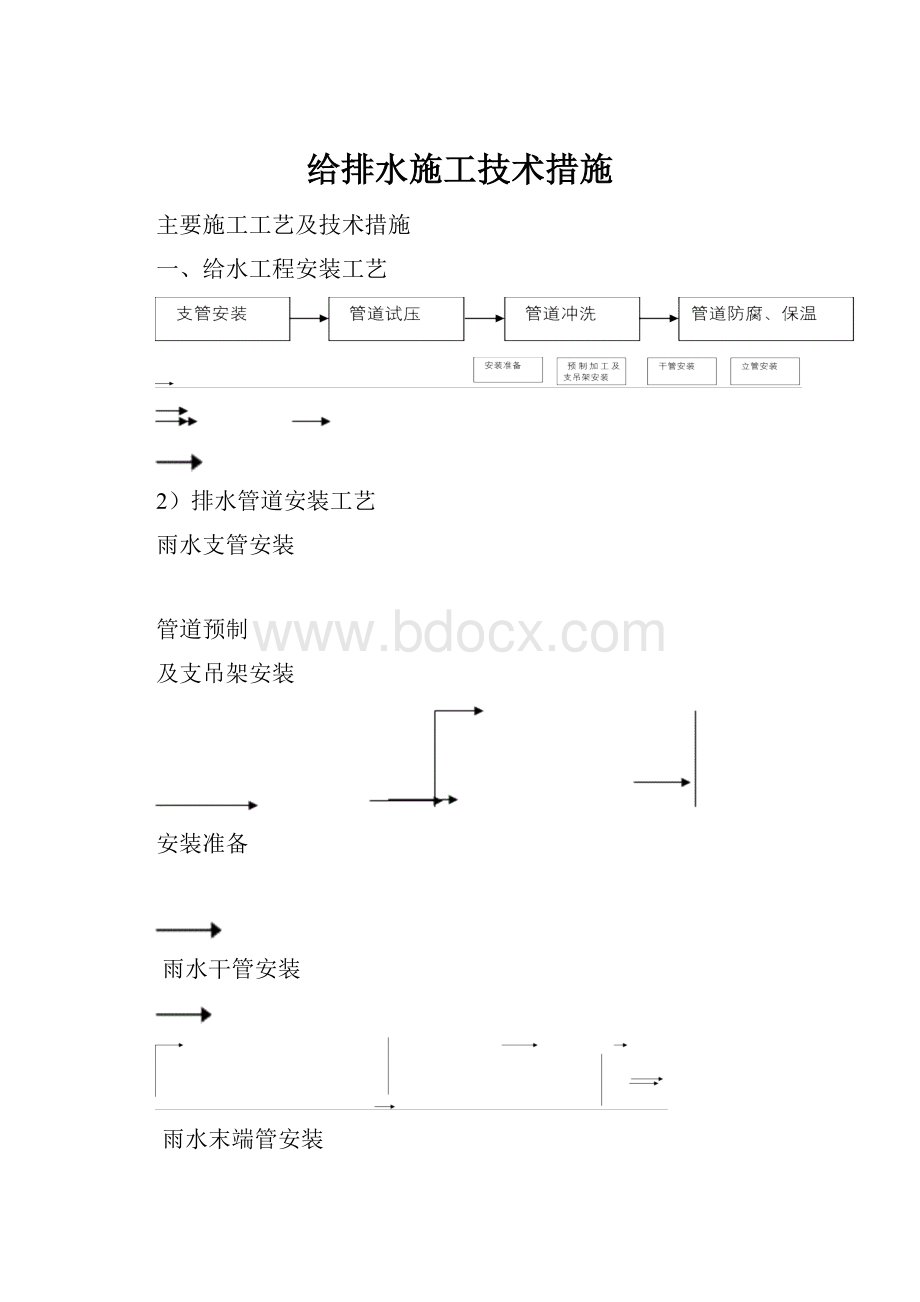 给排水施工技术措施.docx