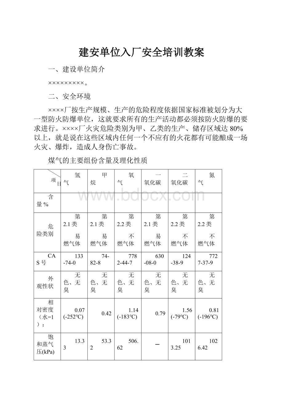 建安单位入厂安全培训教案.docx