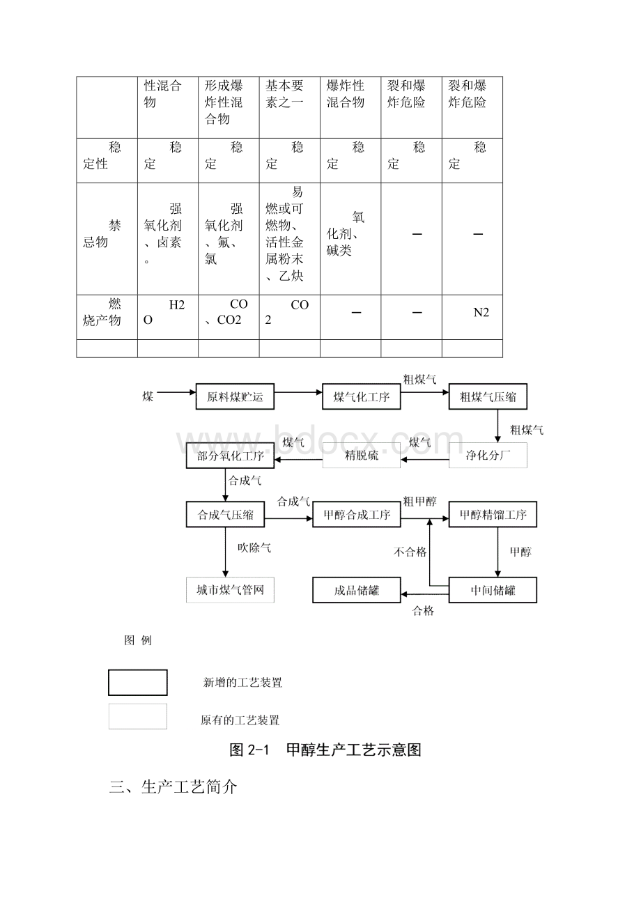 建安单位入厂安全培训教案.docx_第3页