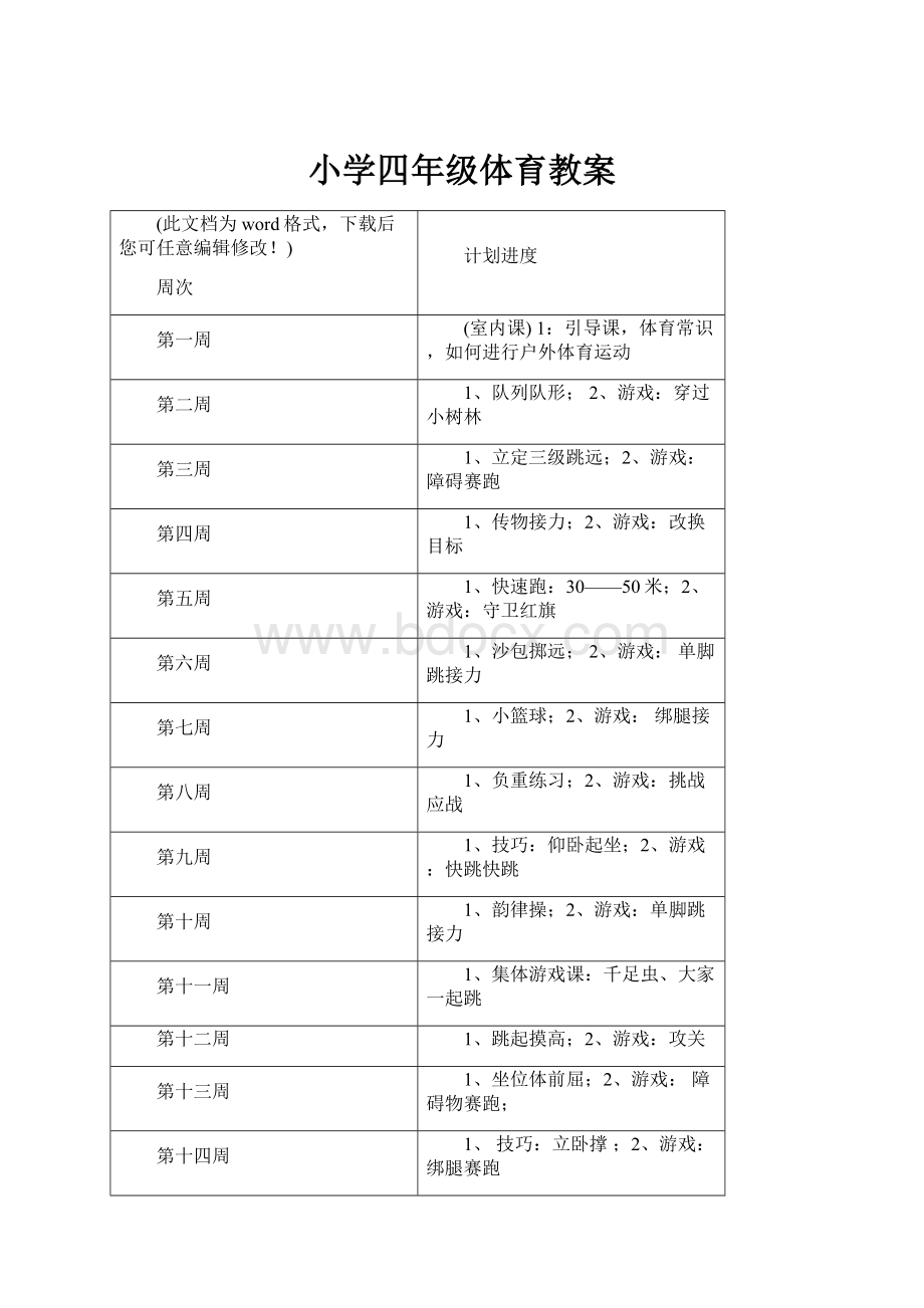 小学四年级体育教案.docx