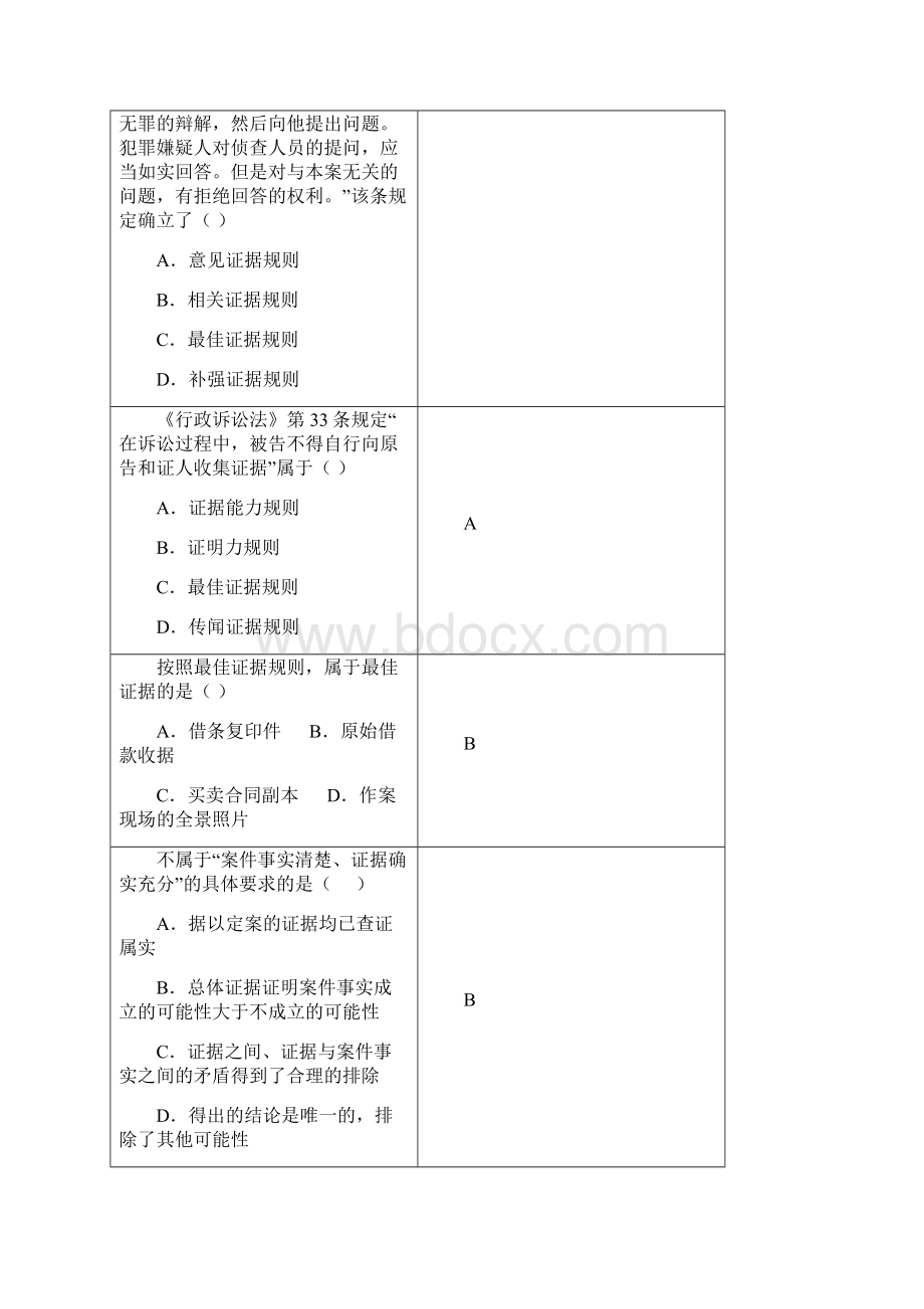 证据法学复习思考题.docx_第2页