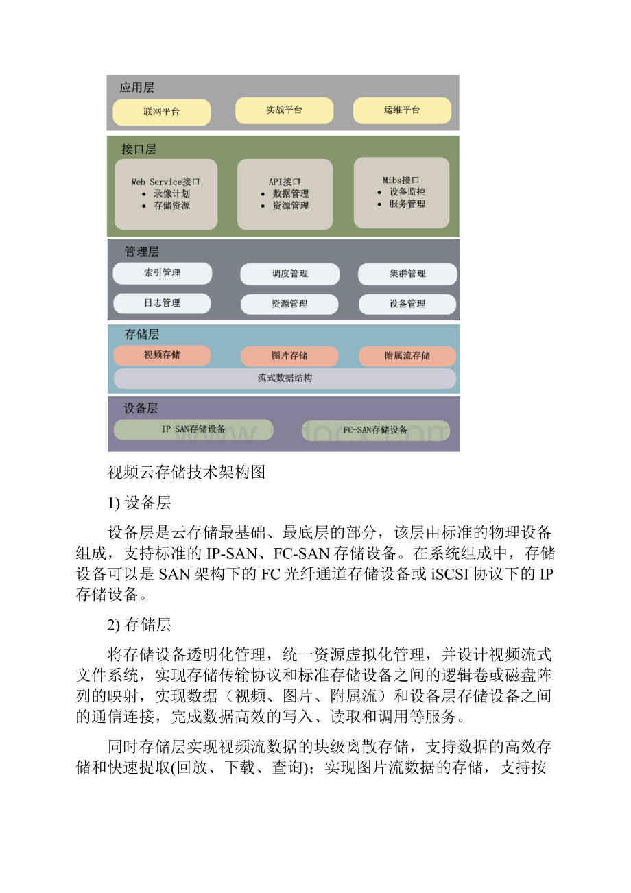 视频云存储系统设计.docx_第3页