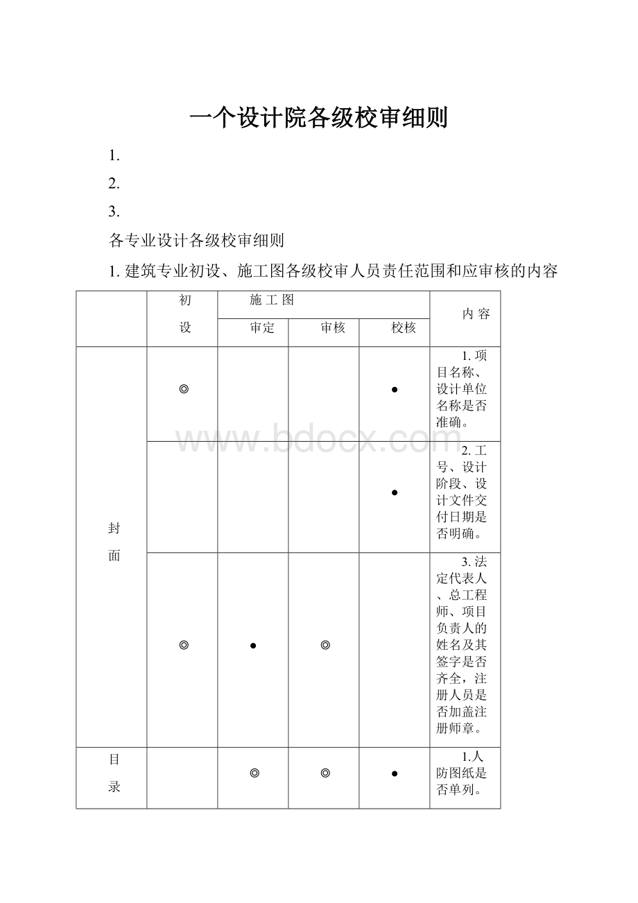 一个设计院各级校审细则.docx