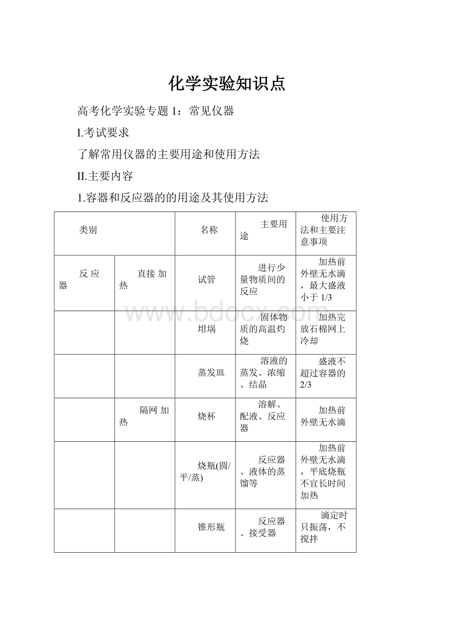 化学实验知识点.docx