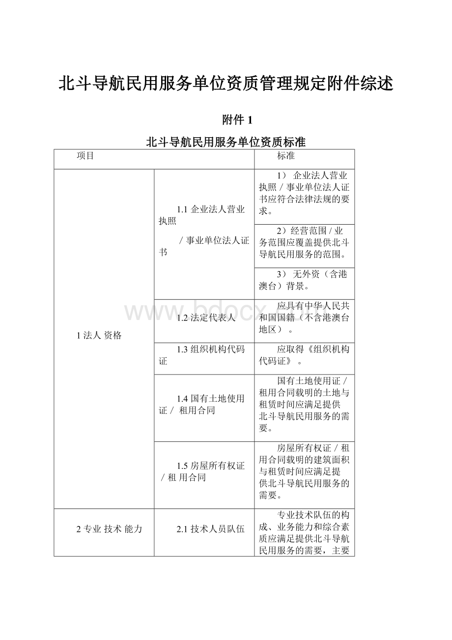 北斗导航民用服务单位资质管理规定附件综述.docx_第1页