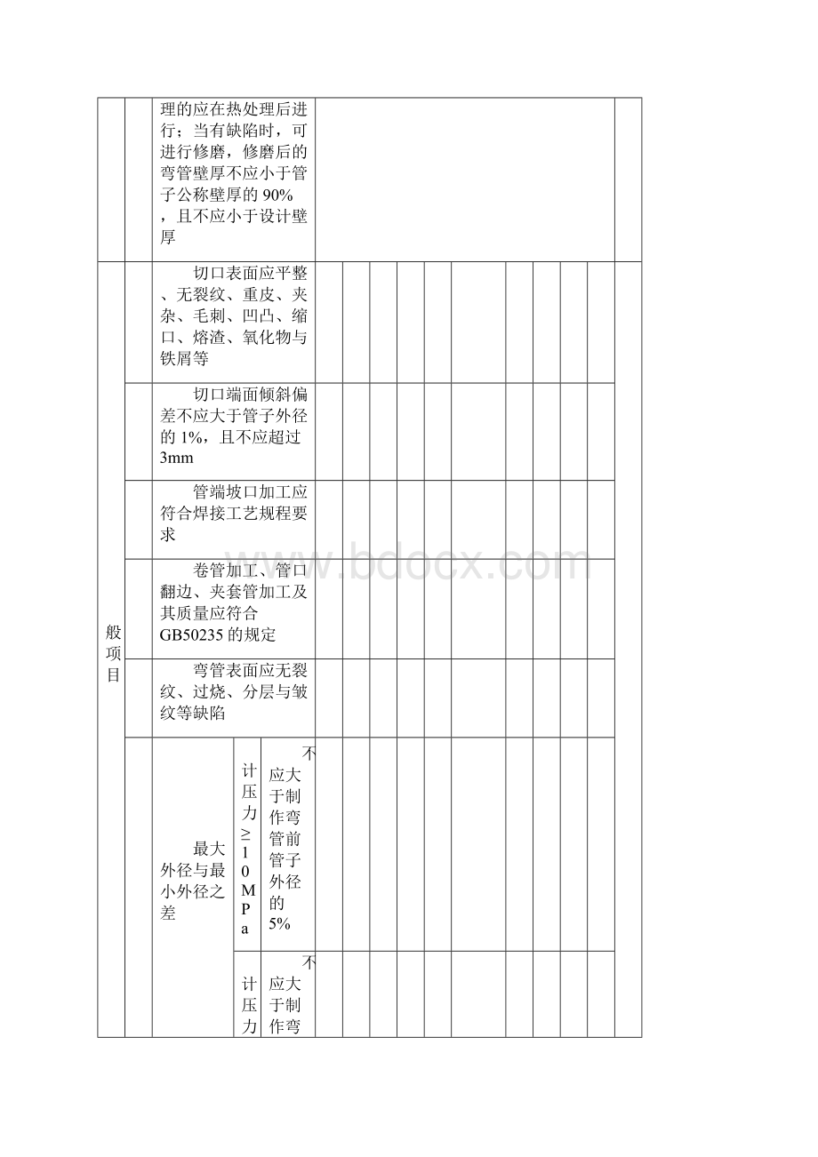 工艺管道安装检验批.docx_第2页