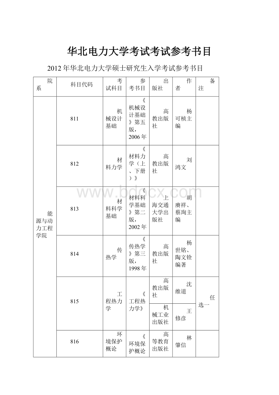 华北电力大学考试考试参考书目.docx