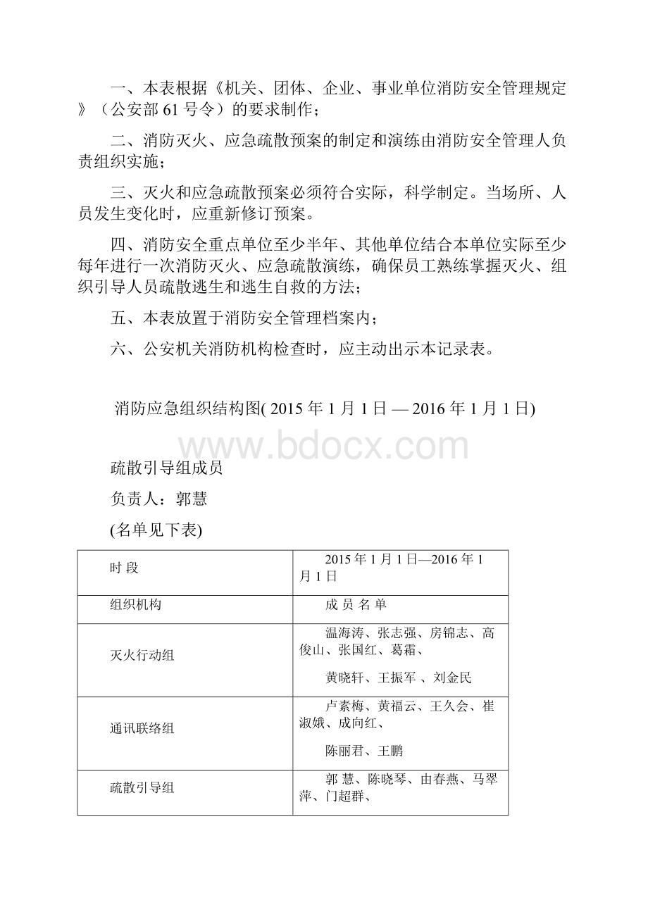 灭火应急疏散演练记录.docx_第2页