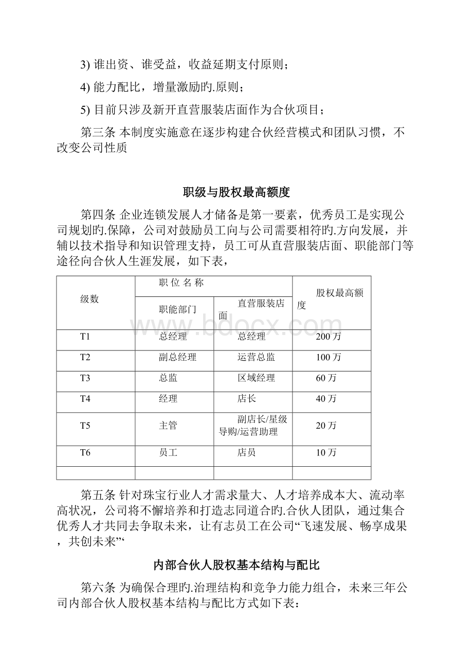 XX大型品牌服装店股份众筹合伙人制度章程方案.docx_第3页