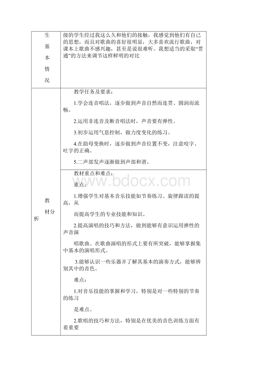 人教版四年级上册音乐教案.docx_第2页