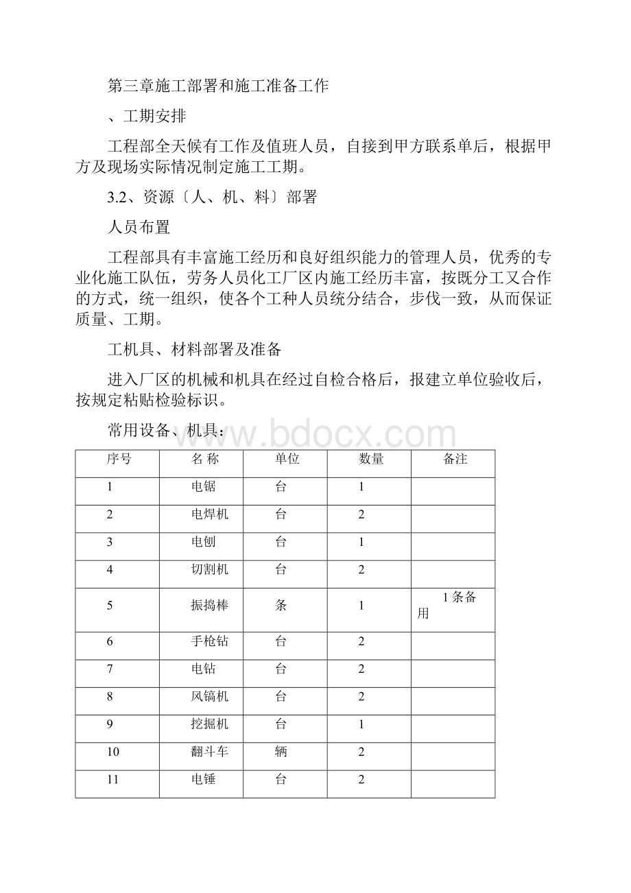 零星土建施工方案.docx_第3页