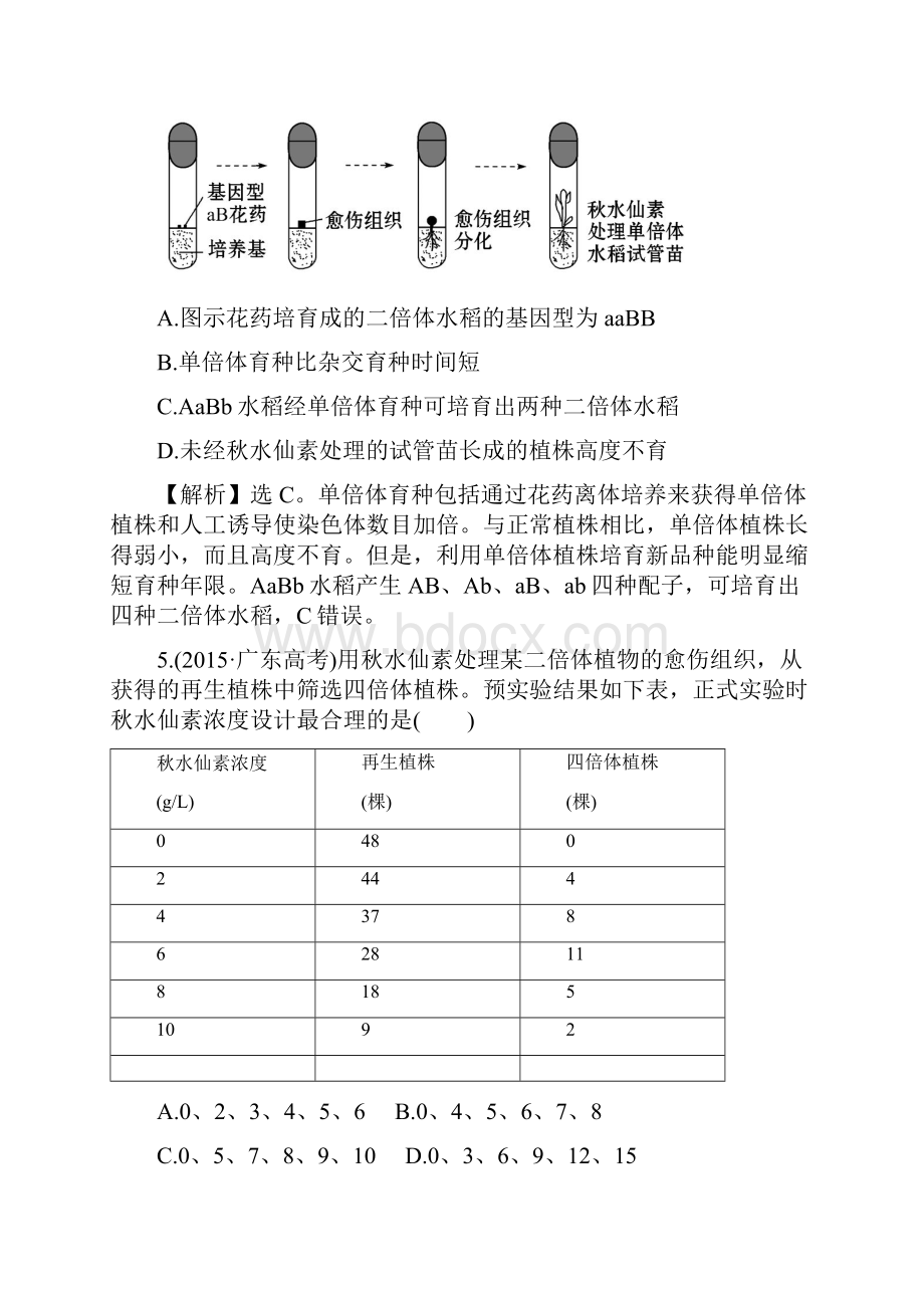 人教版生物必修2精讲优练第5章 基因突变及其他变异十三 52 染色体变异精讲优练课型.docx_第3页