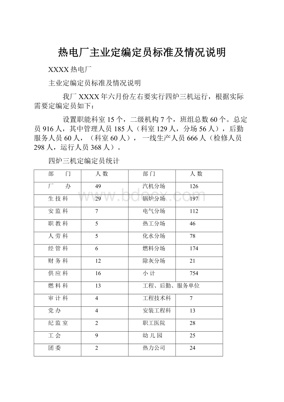 热电厂主业定编定员标准及情况说明.docx