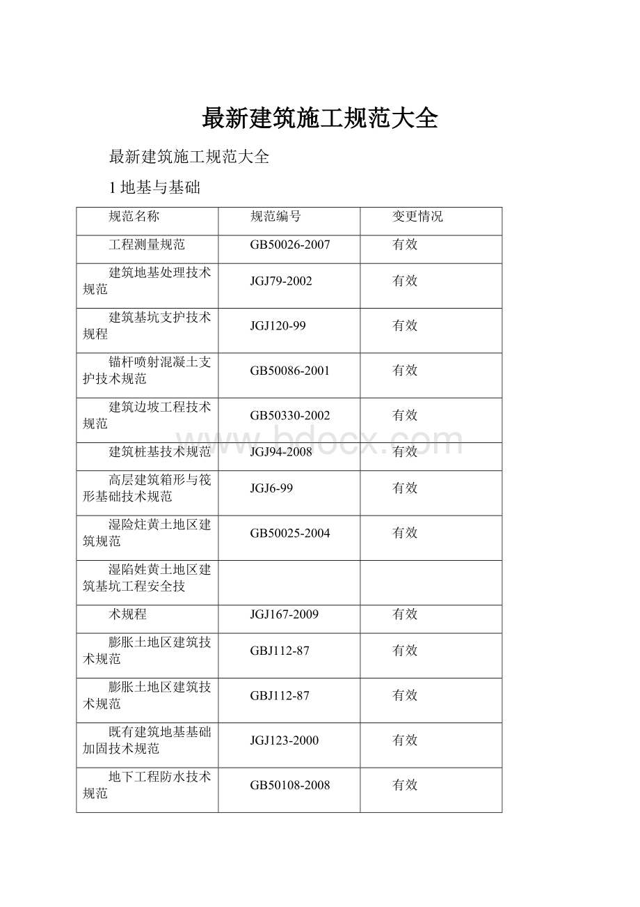 最新建筑施工规范大全.docx