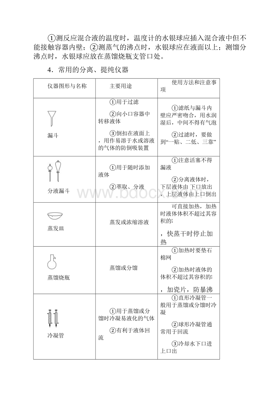 版高考化学一轮复习第35讲化学实验的常用仪器和基本操作练习新人教版.docx_第3页