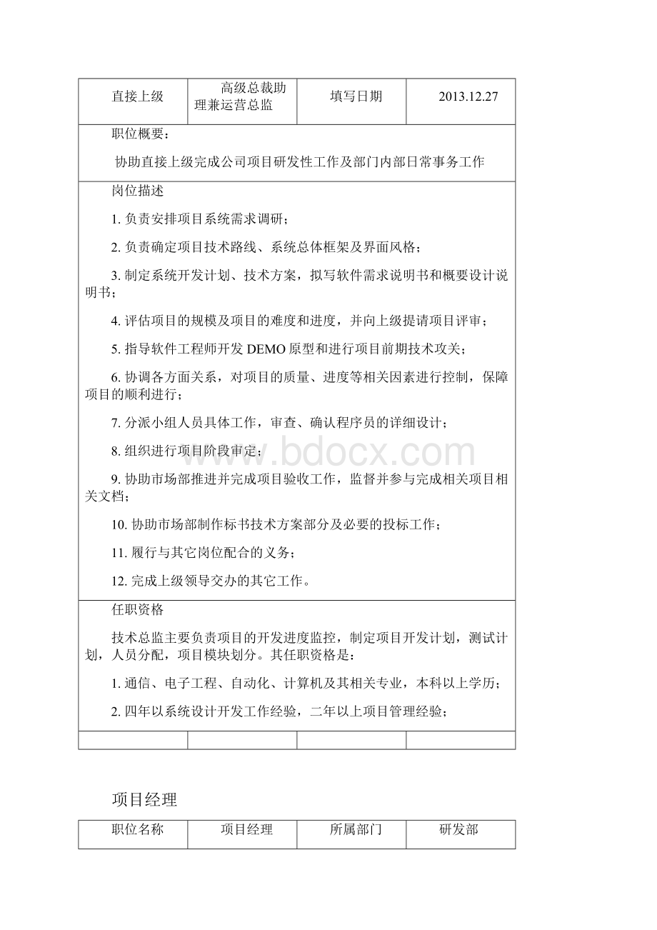 研发部部门结构.docx_第2页