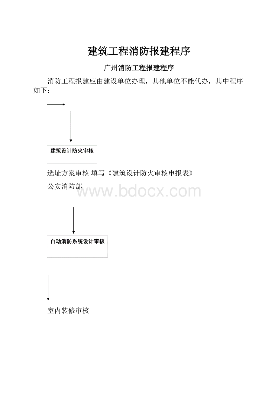 建筑工程消防报建程序.docx