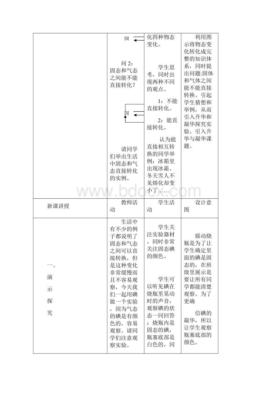 教学设计第4节 升华与凝华 2.docx_第2页