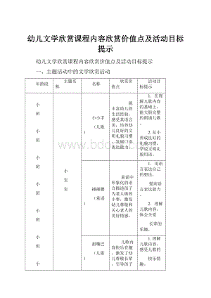 幼儿文学欣赏课程内容欣赏价值点及活动目标提示.docx