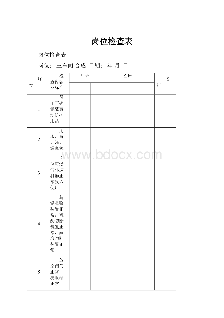 岗位检查表.docx