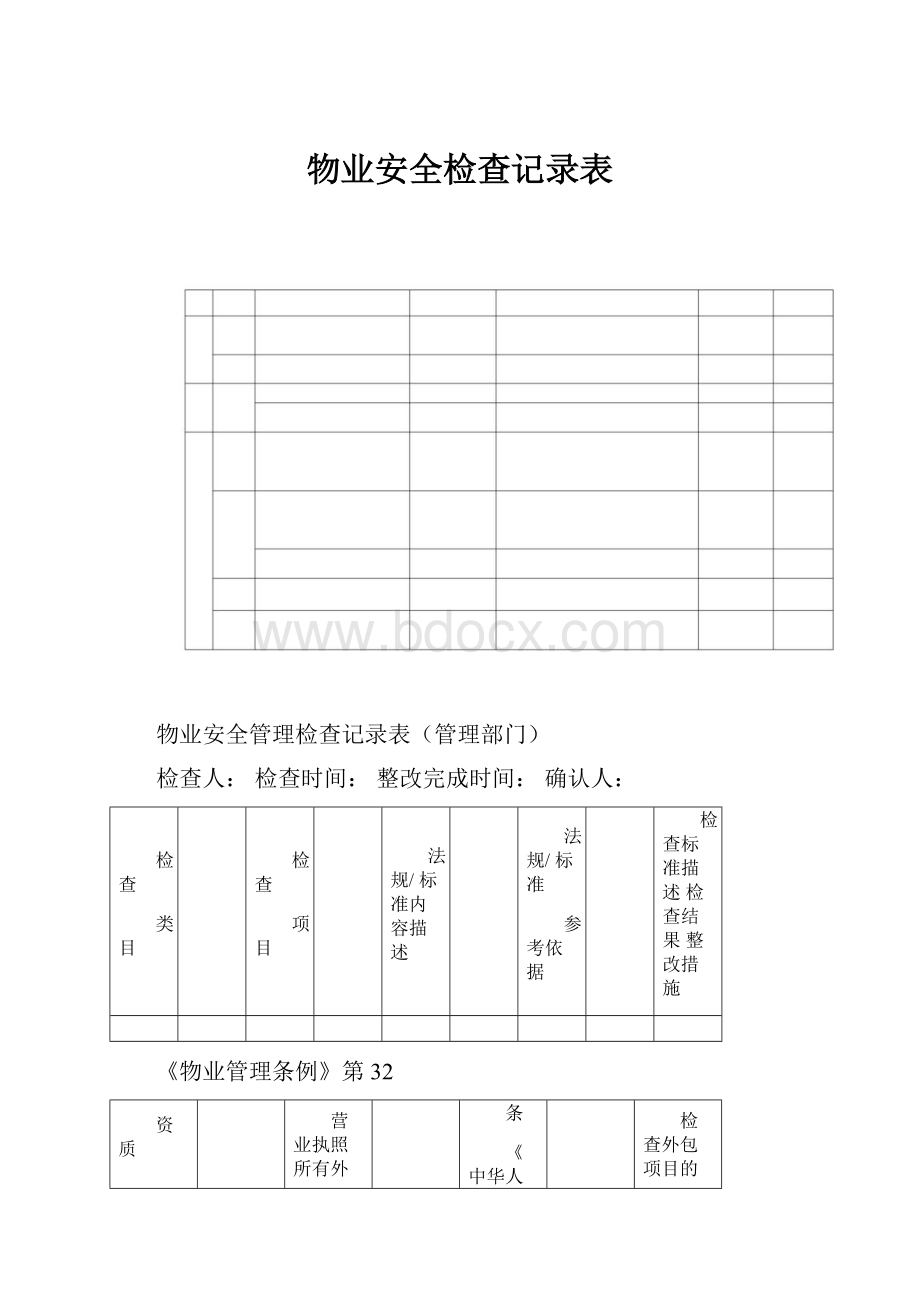 物业安全检查记录表.docx