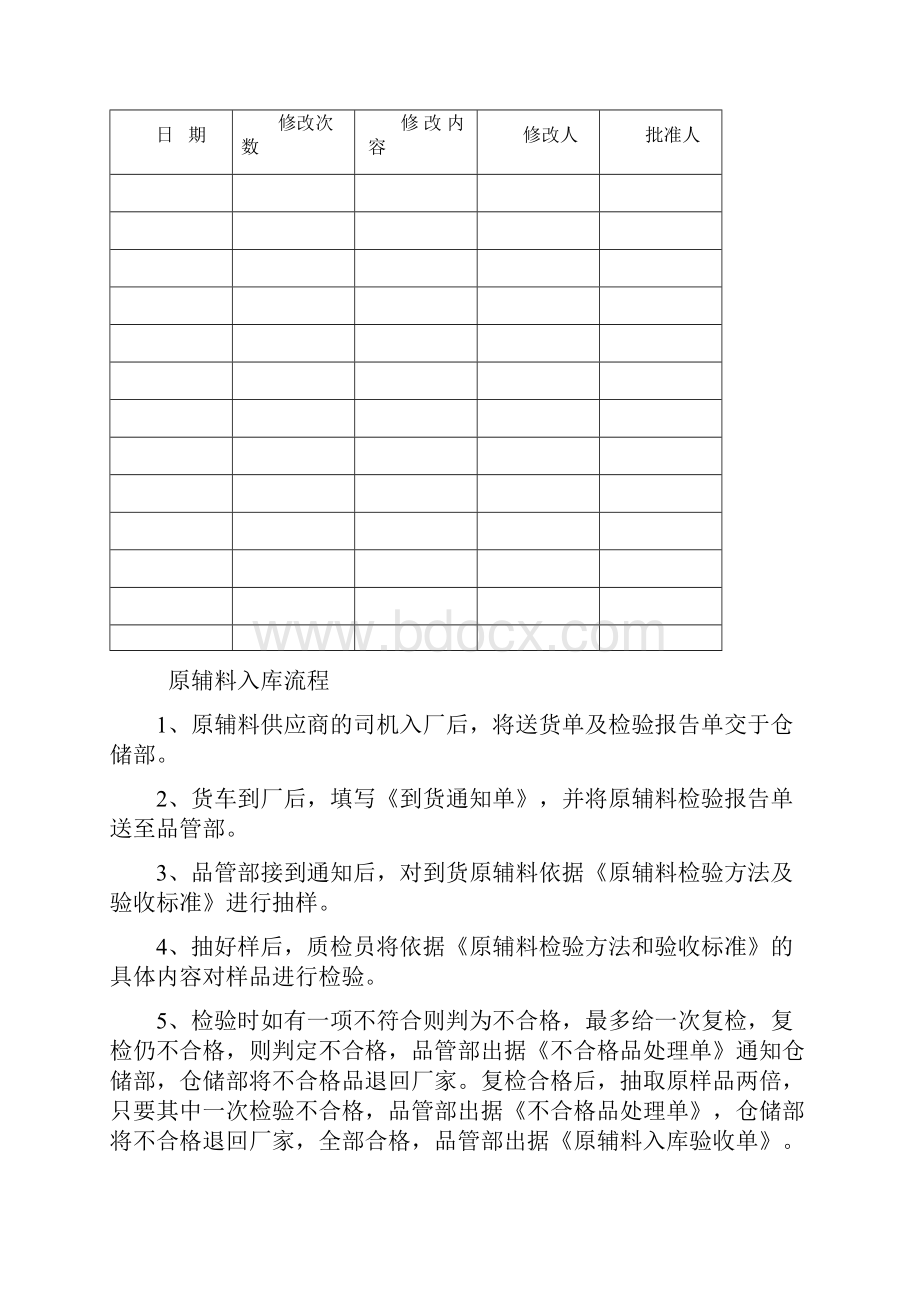 食品原辅料检验及验收标准法则.docx_第2页