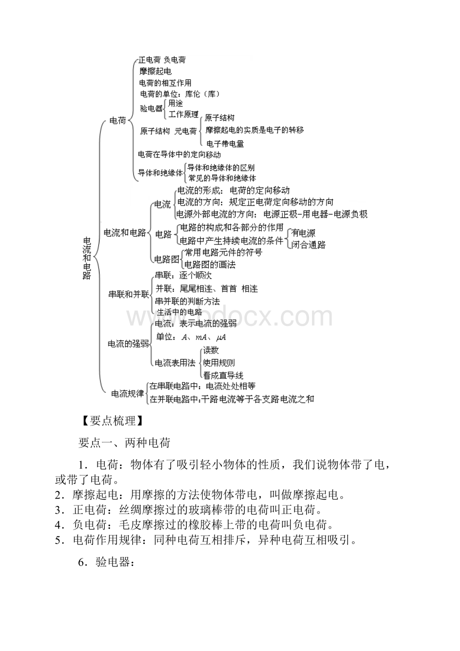 新人教版九年级全册物理《电流和电路》全章复习与巩固提高 知识点整理及重点题型梳理.docx_第2页