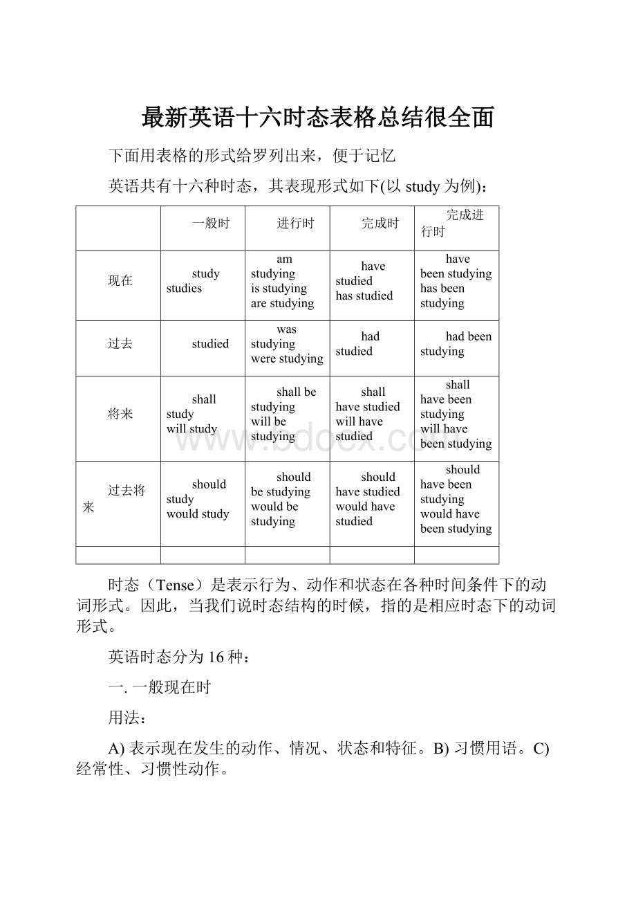 最新英语十六时态表格总结很全面.docx