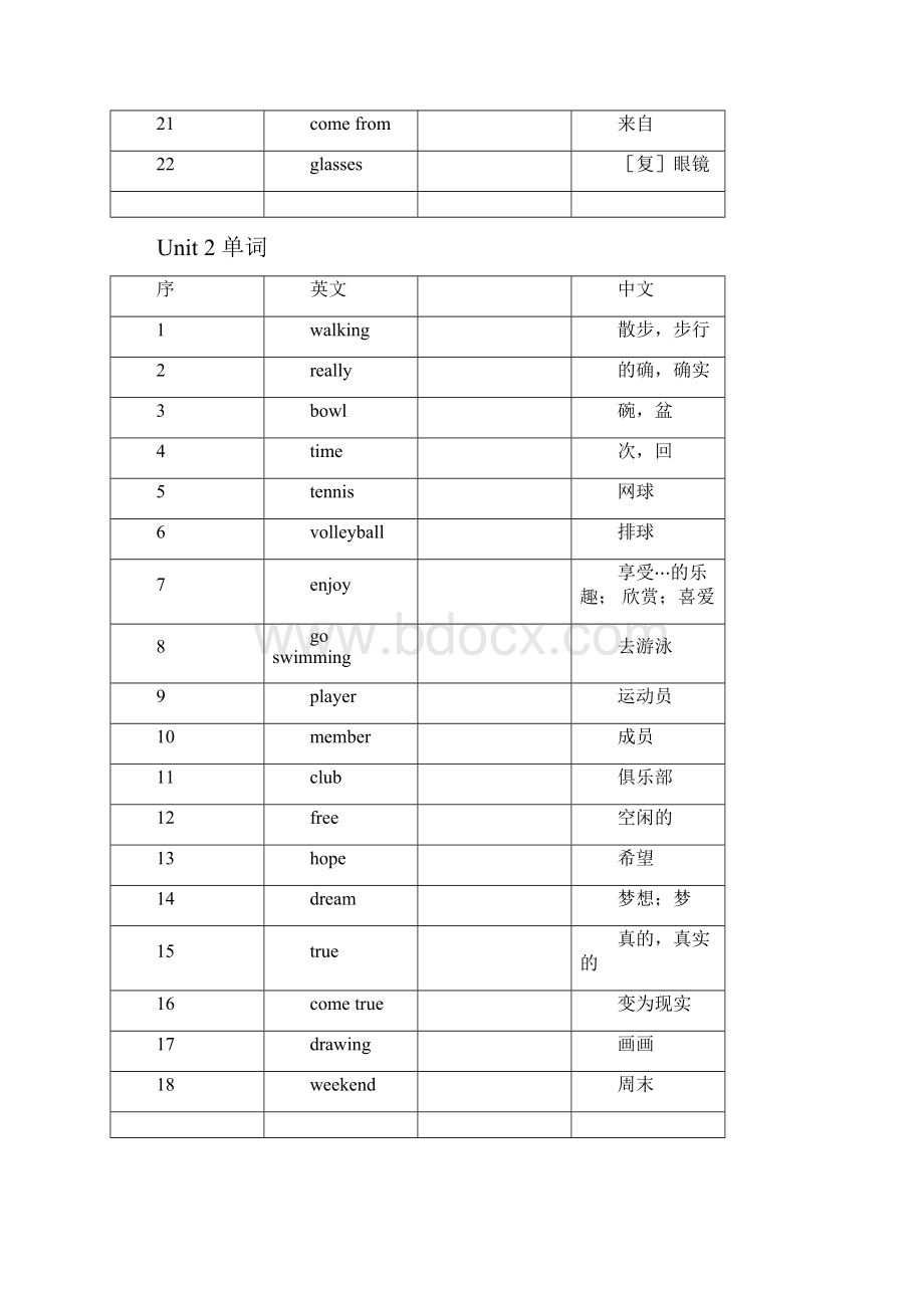 苏教版七年级上册英语单词默写本.docx_第2页