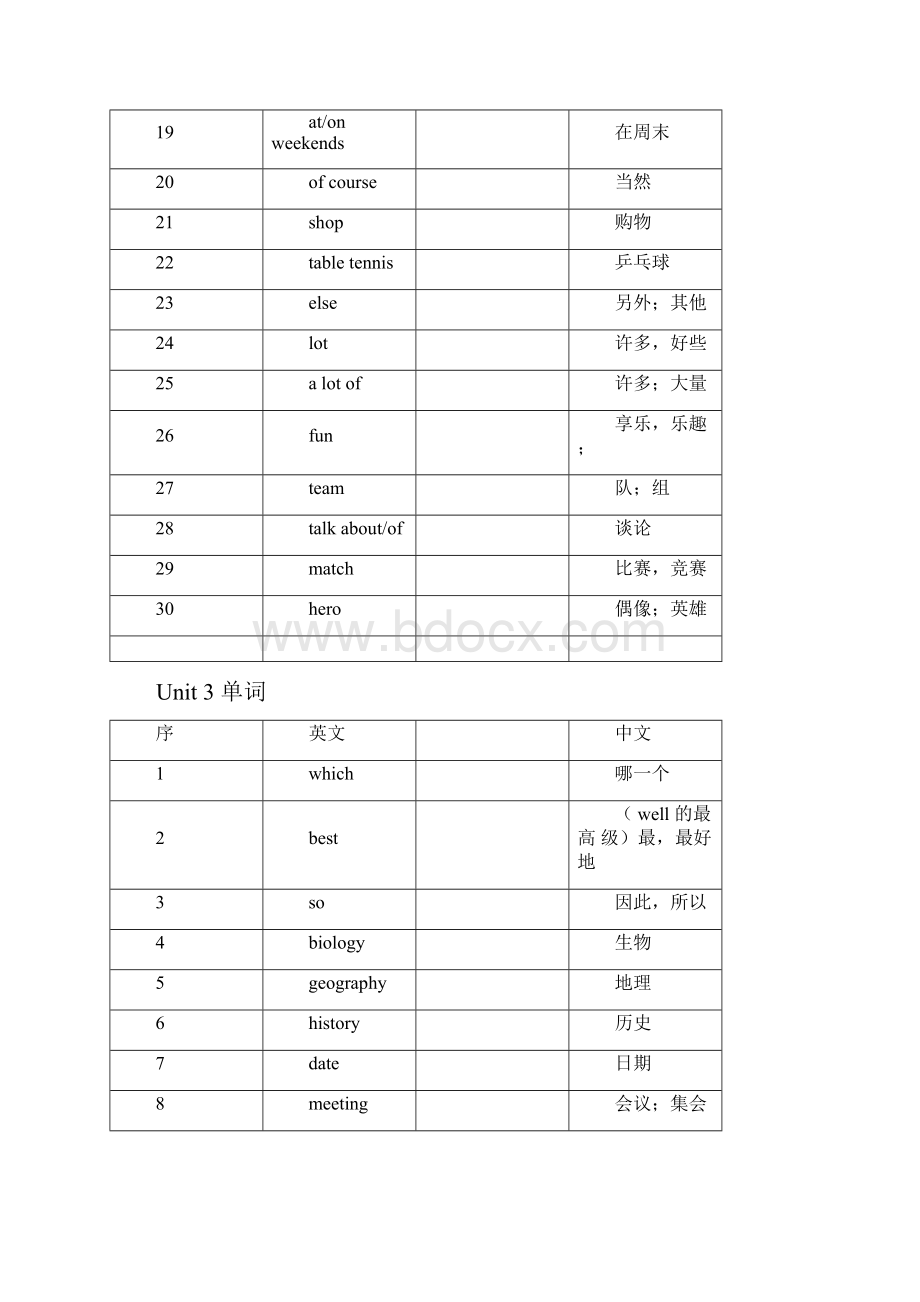 苏教版七年级上册英语单词默写本.docx_第3页