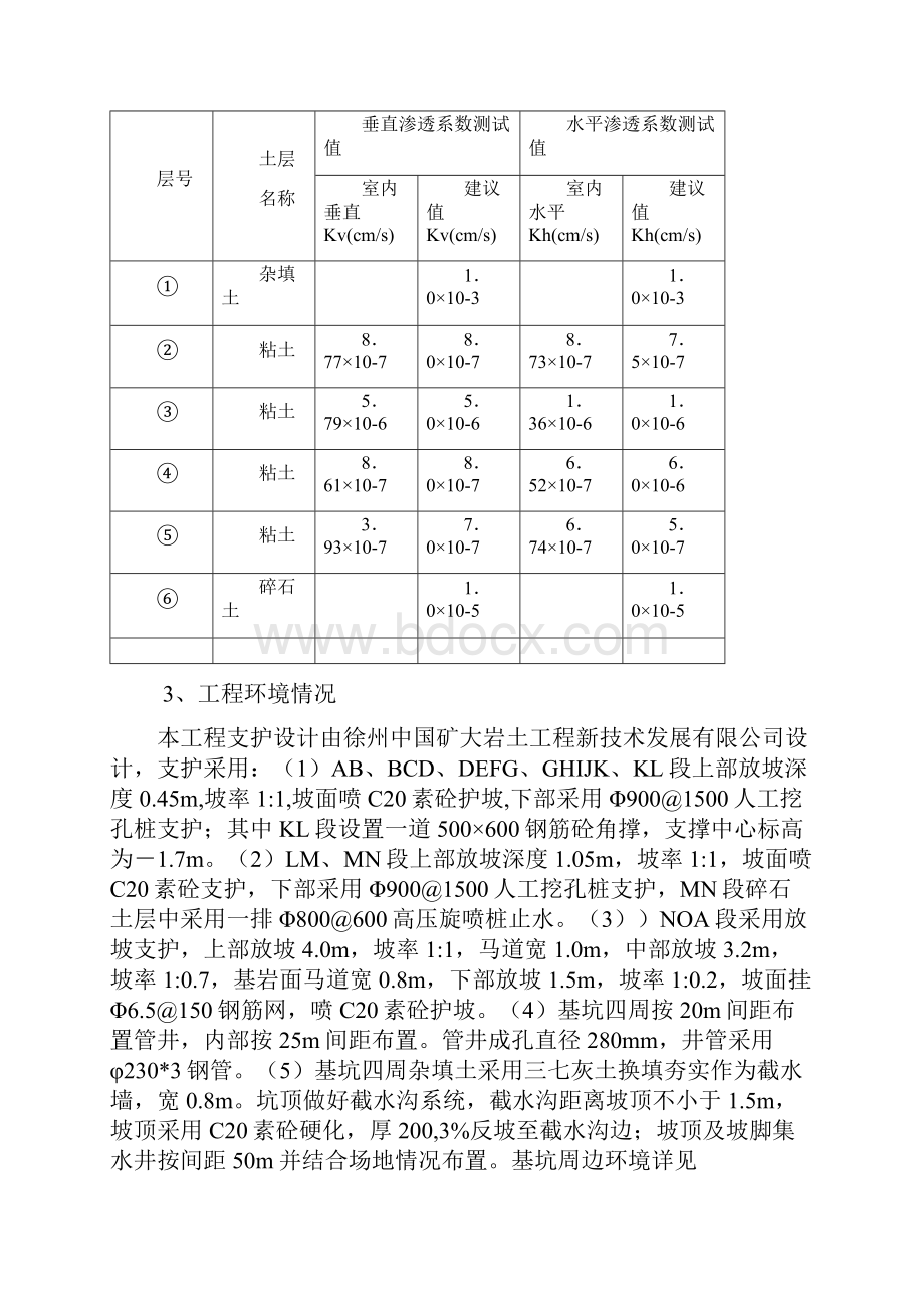 《降排水施工方案》.docx_第2页