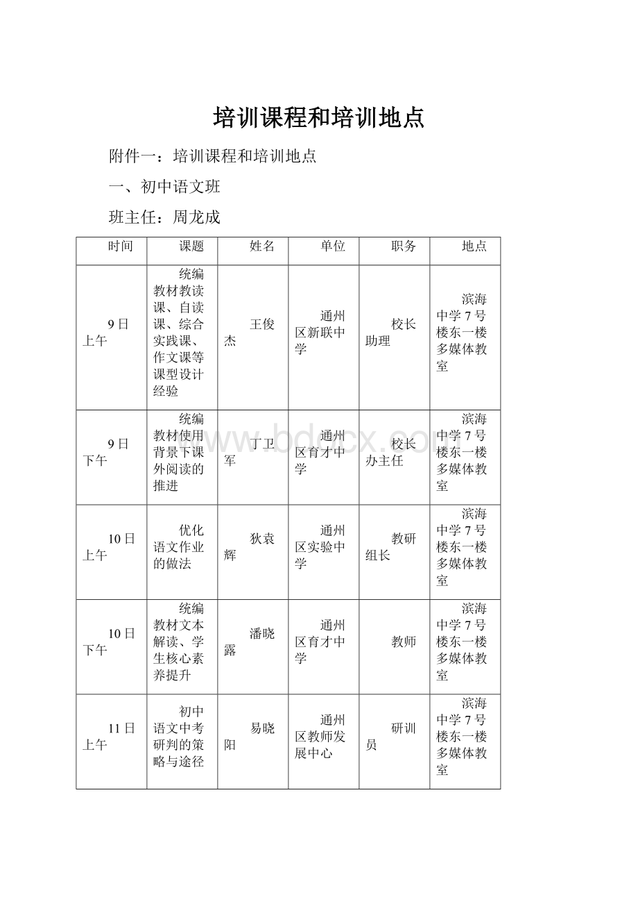 培训课程和培训地点.docx