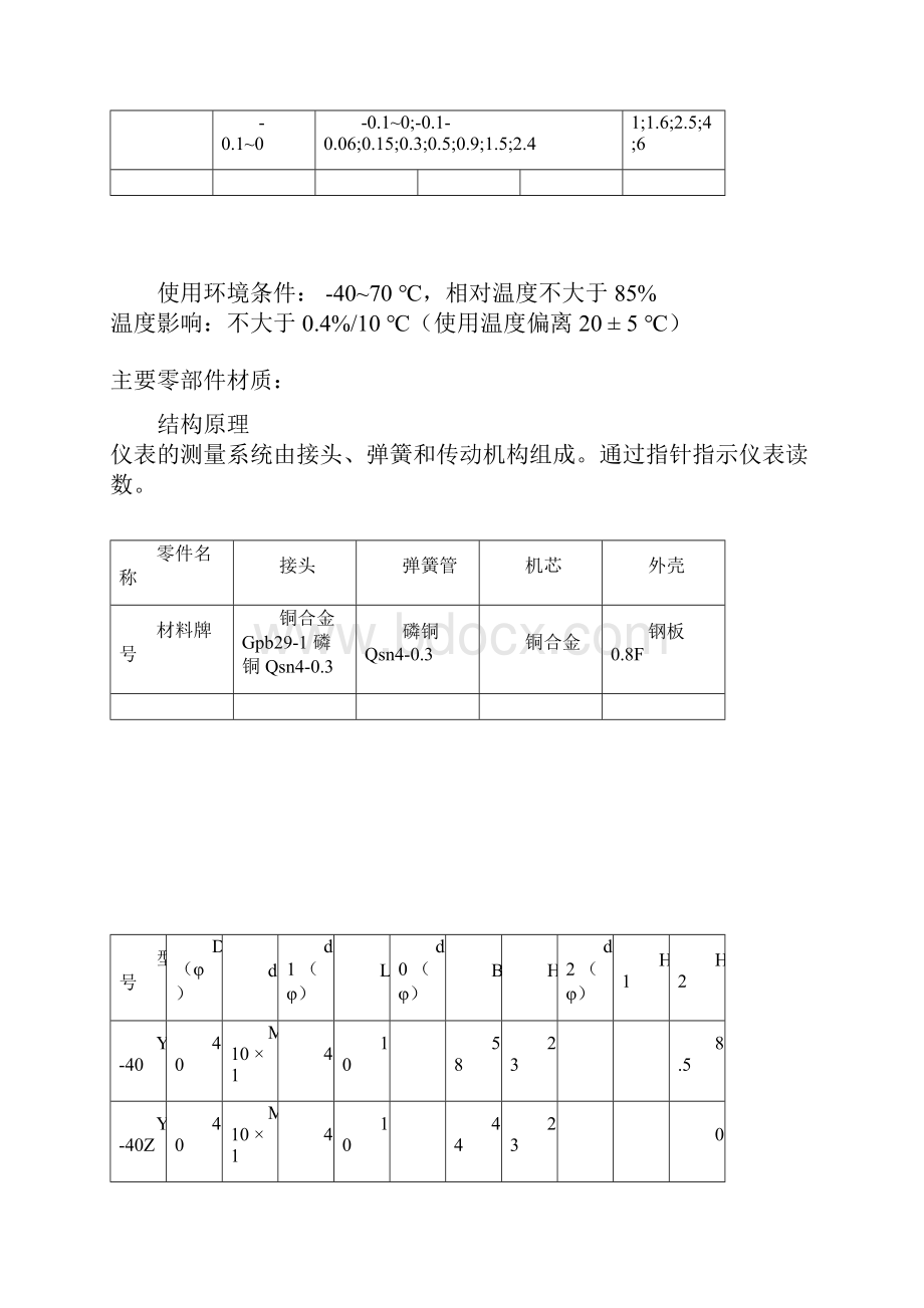 压力仪表压力表压力变送器3汇编.docx_第2页