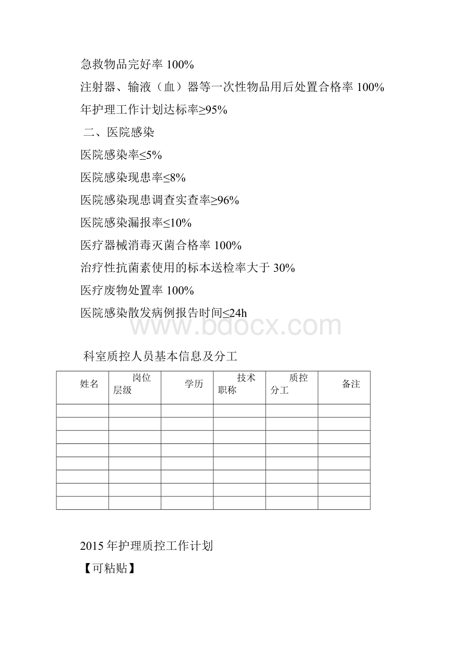 护理质控手册范本.docx_第3页