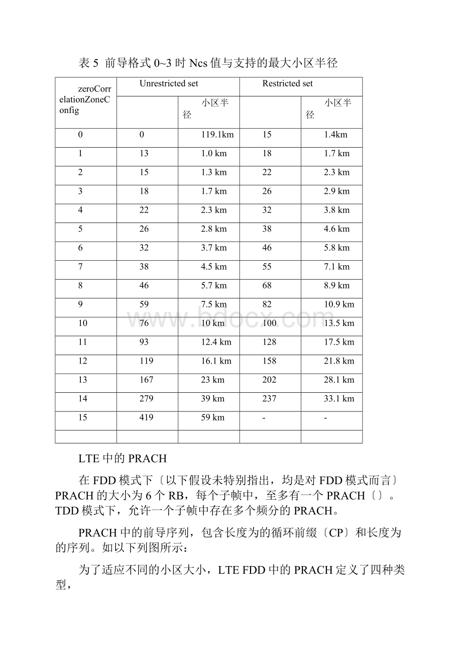 LTE中PRACH信道详解及规划原理.docx_第3页