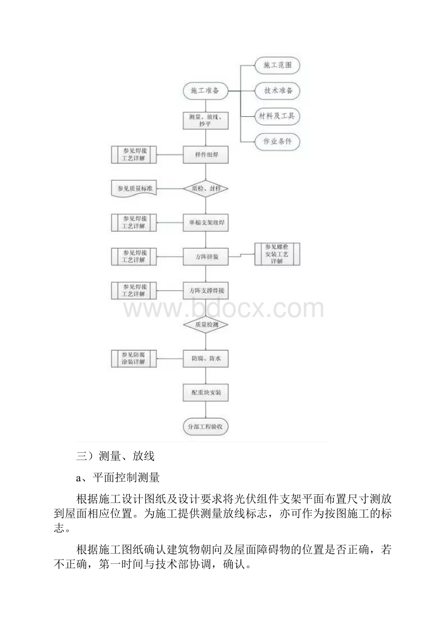 屋面光伏电站安装工程施工工艺精编版.docx_第3页