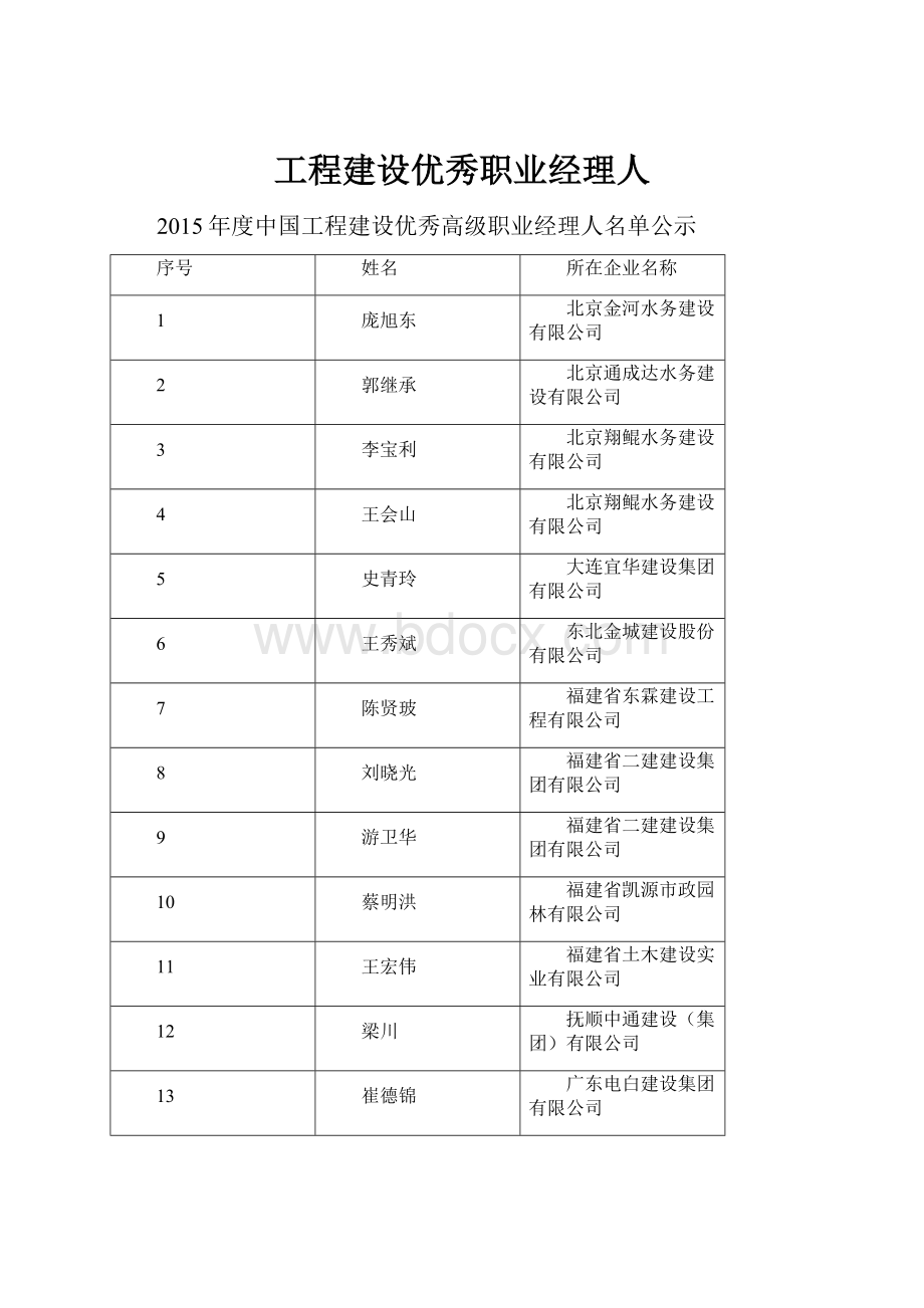 工程建设优秀职业经理人.docx_第1页