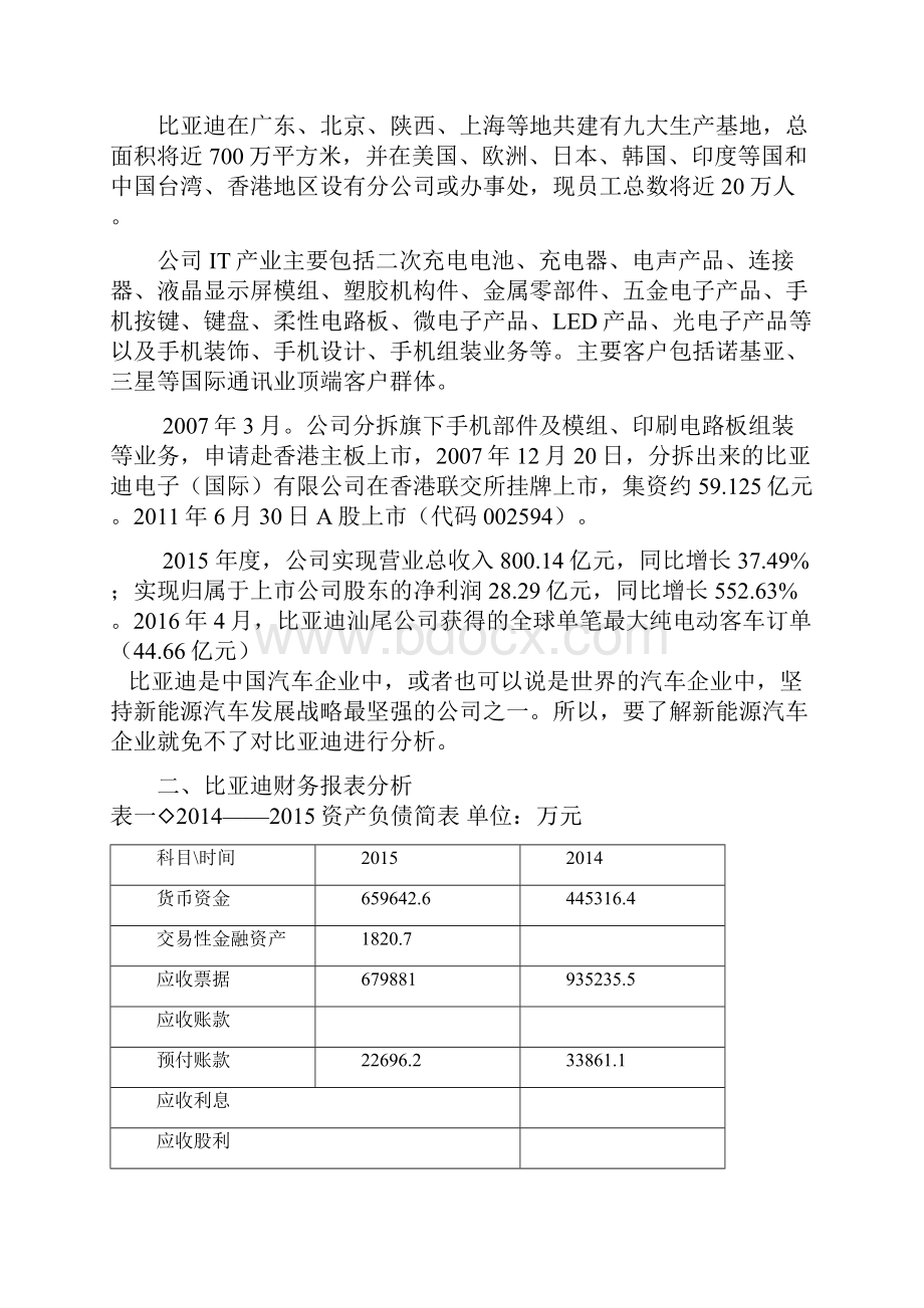 比亚迪财务报表分析.docx_第2页