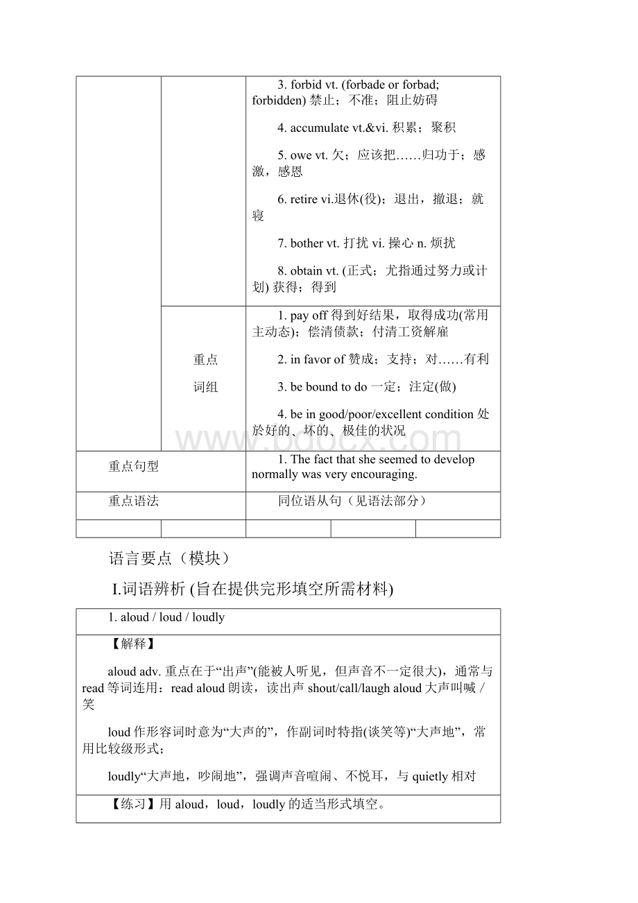 最新高中英语 Unit2《Cloning》学案5 新人教版选修8.docx_第2页