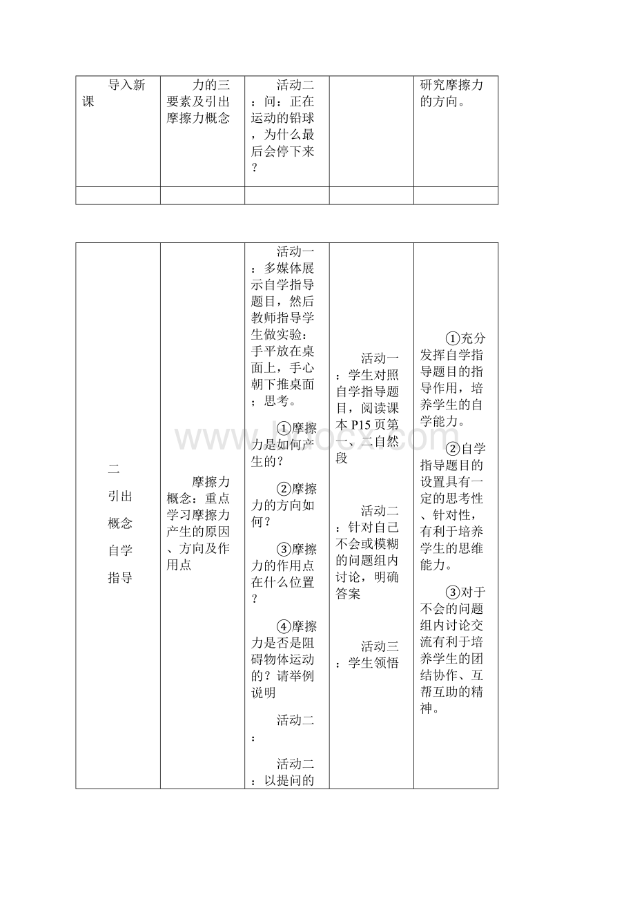 八年级物理苏教版下册教案第八章《三摩擦力》.docx_第2页