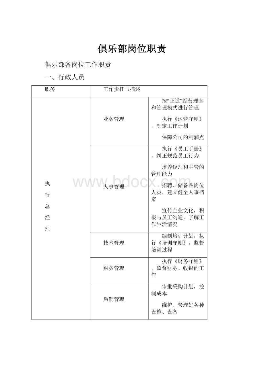 俱乐部岗位职责.docx_第1页