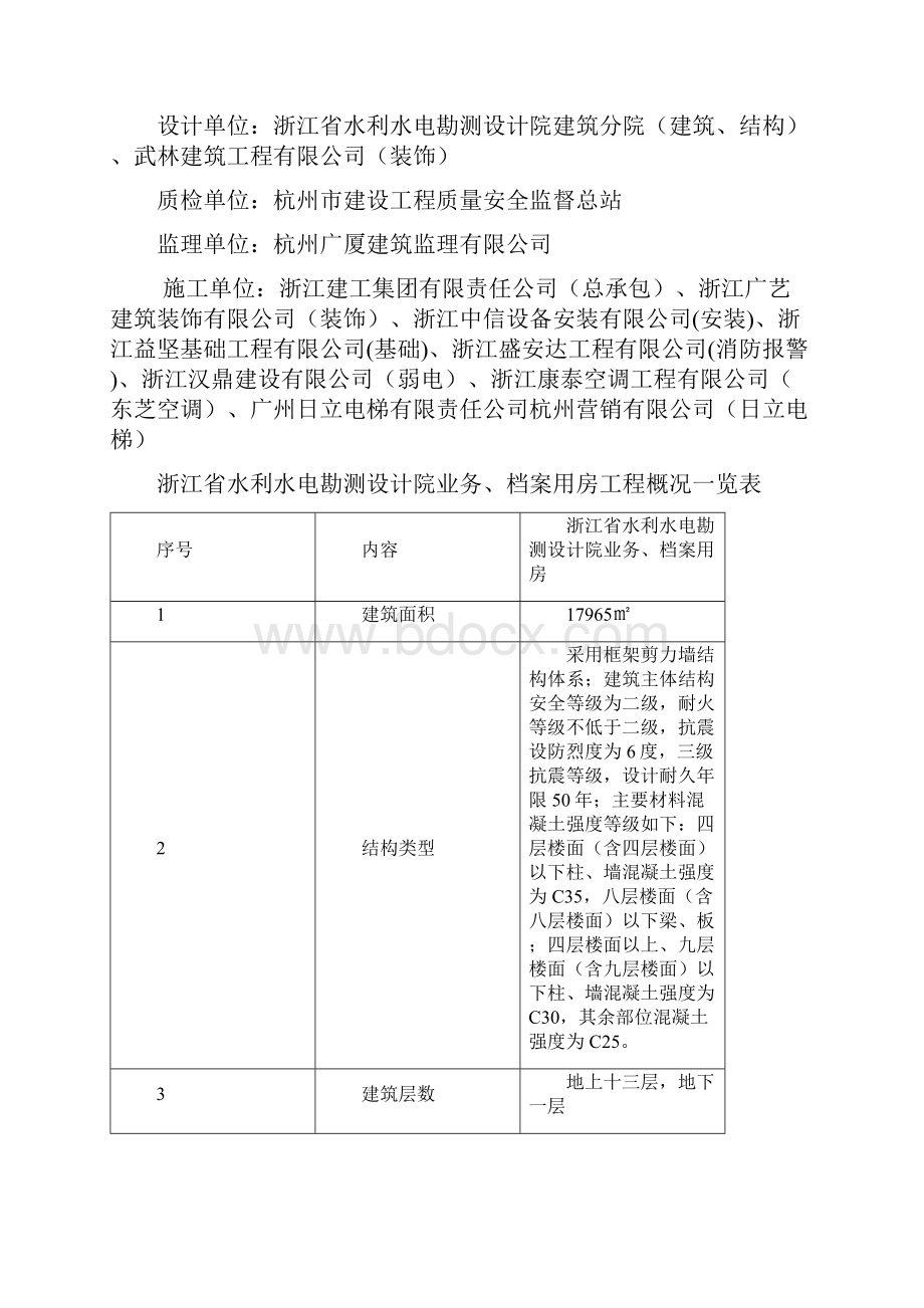 单位工程质量监理评估报告.docx_第2页