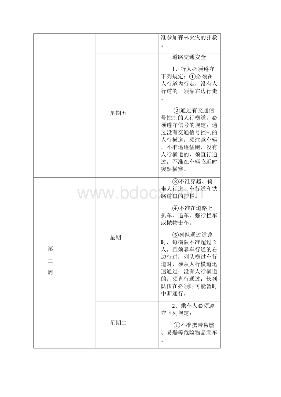 中小学生每日一分钟安全教育汇集汇编.docx_第3页