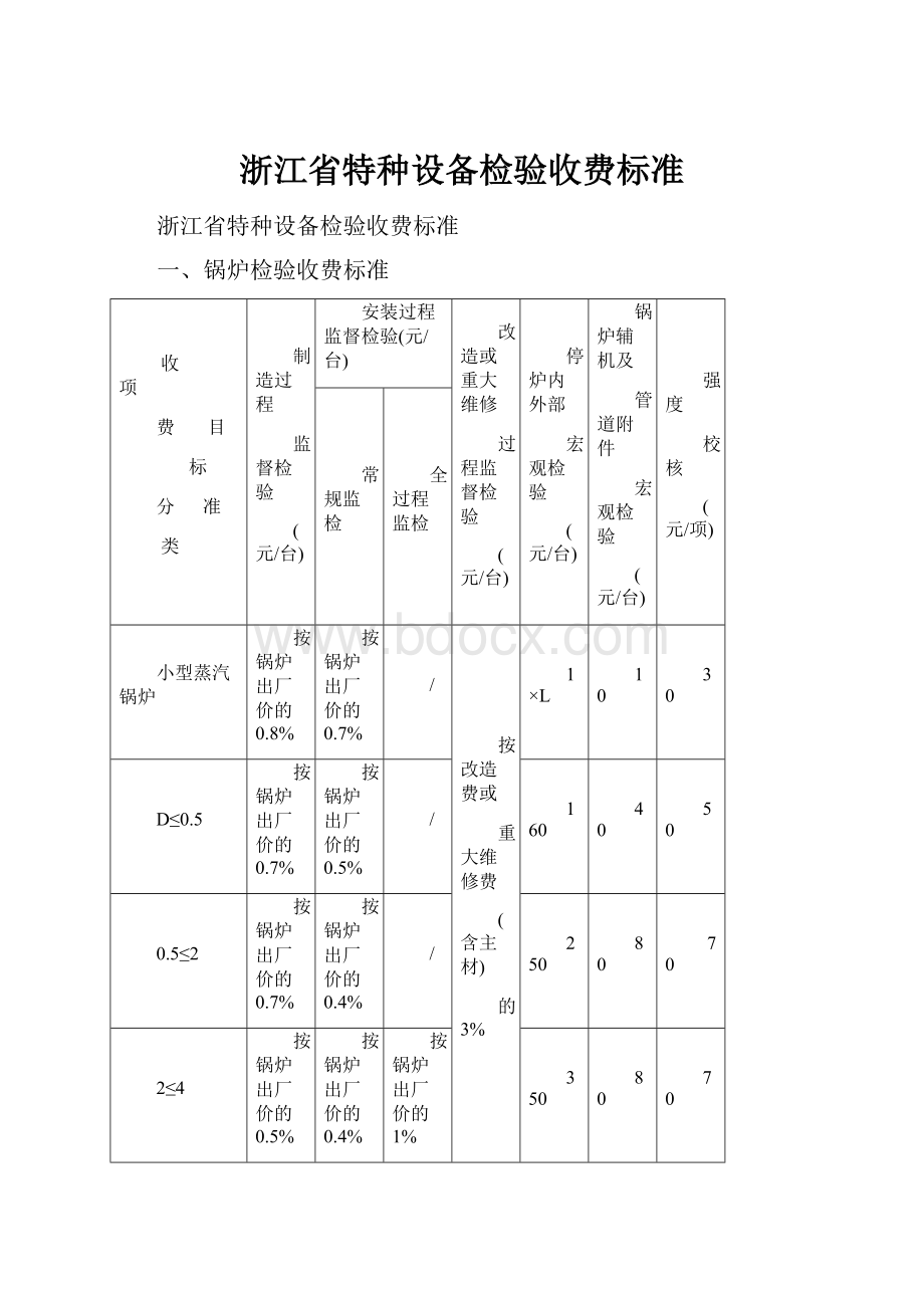 浙江省特种设备检验收费标准.docx