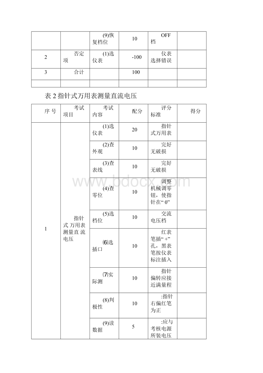 低压电工科目一考评.docx_第3页