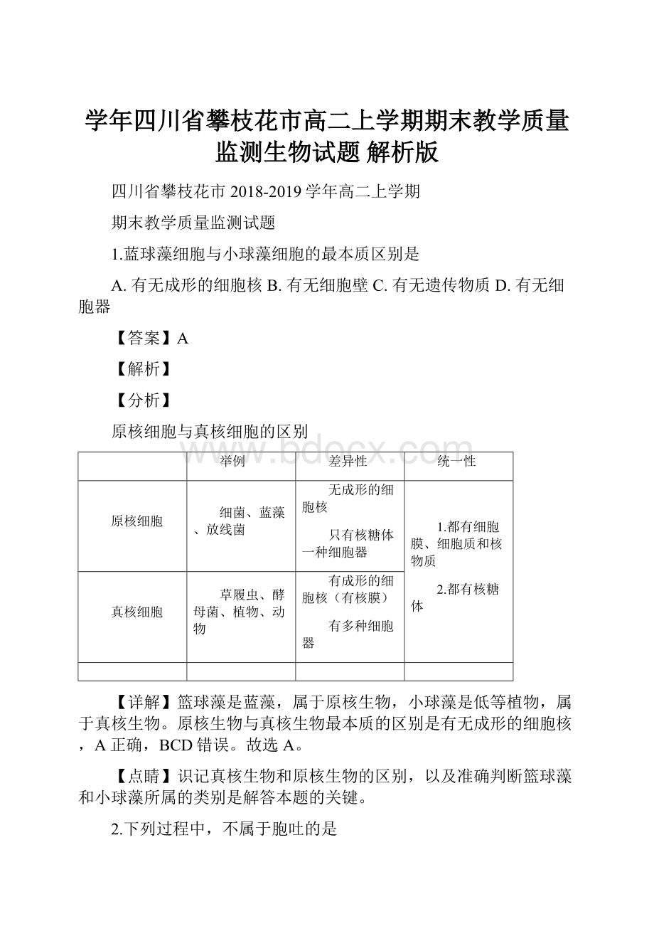 学年四川省攀枝花市高二上学期期末教学质量监测生物试题 解析版.docx_第1页