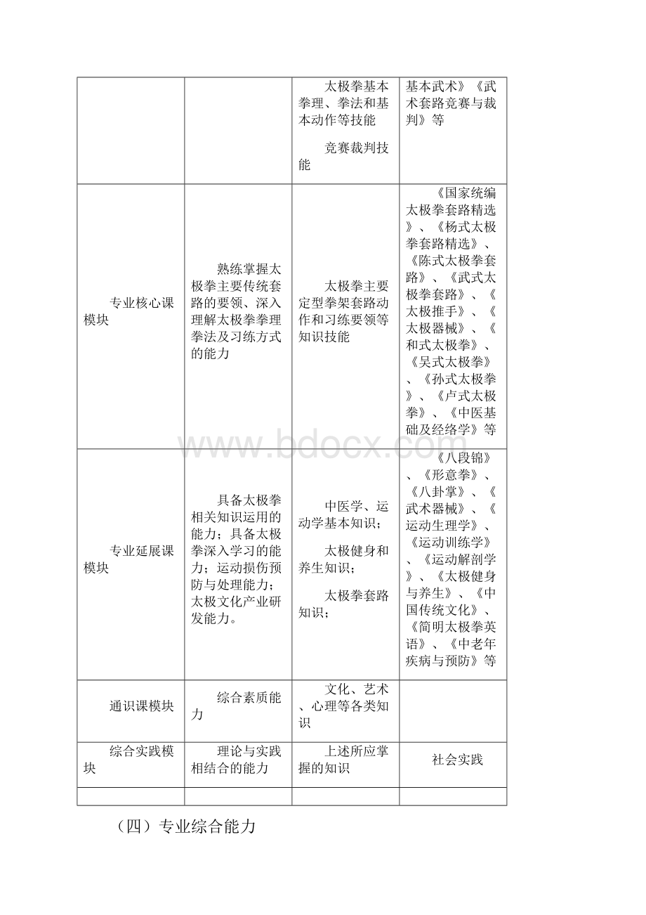 国家开放大学开放教育.docx_第3页