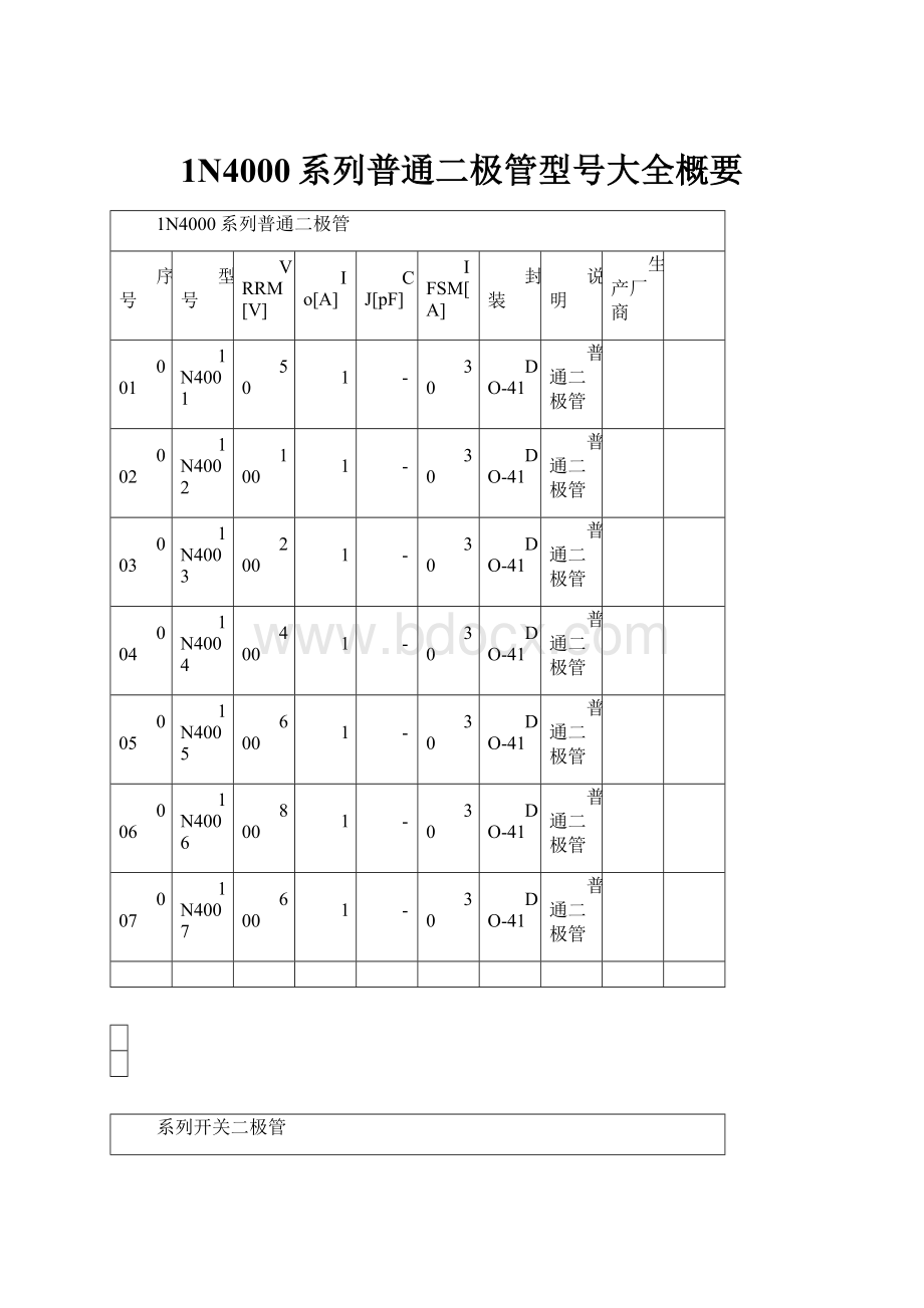 1N4000系列普通二极管型号大全概要.docx